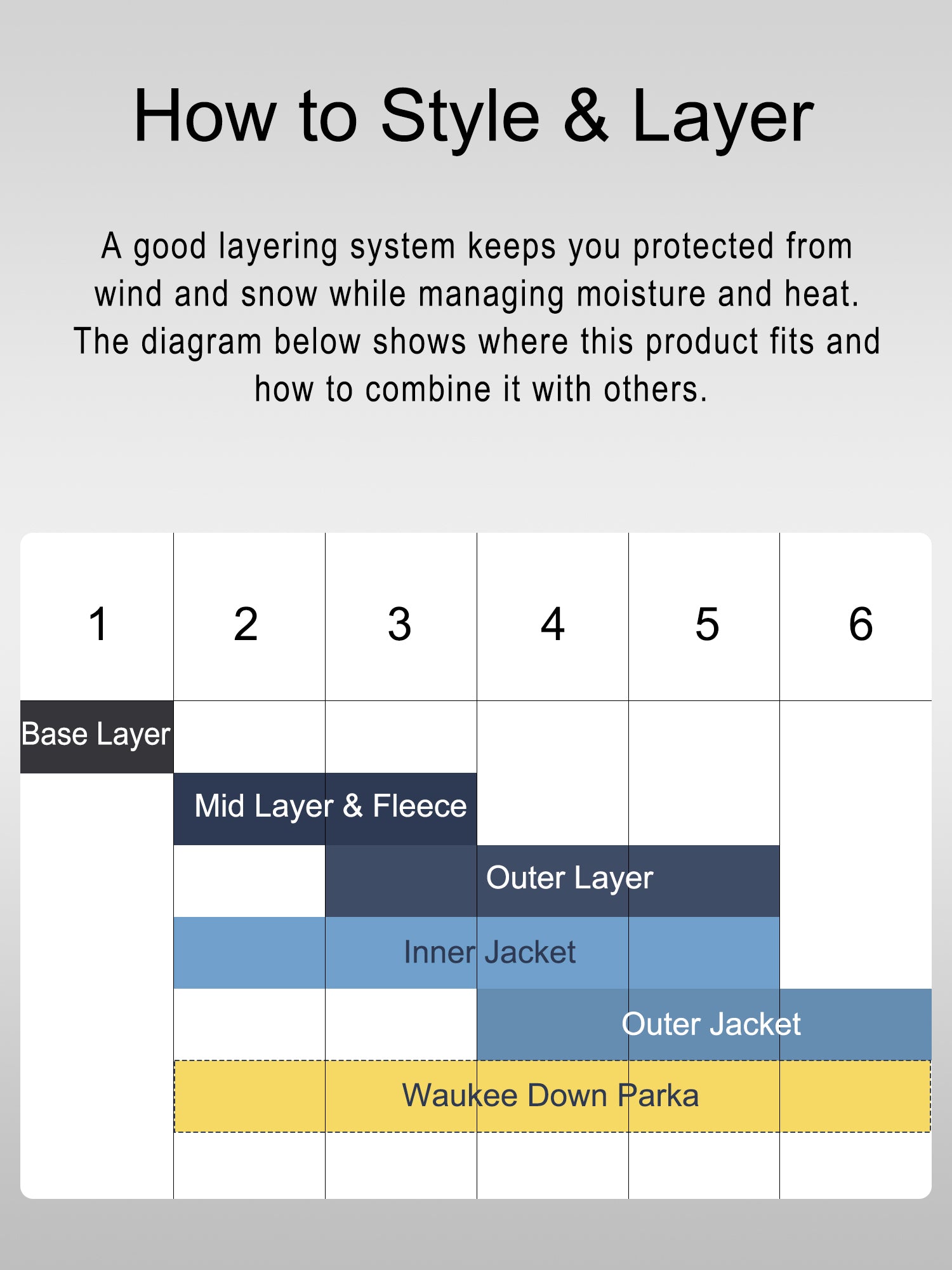 Waukee Long Down Parka Jacket