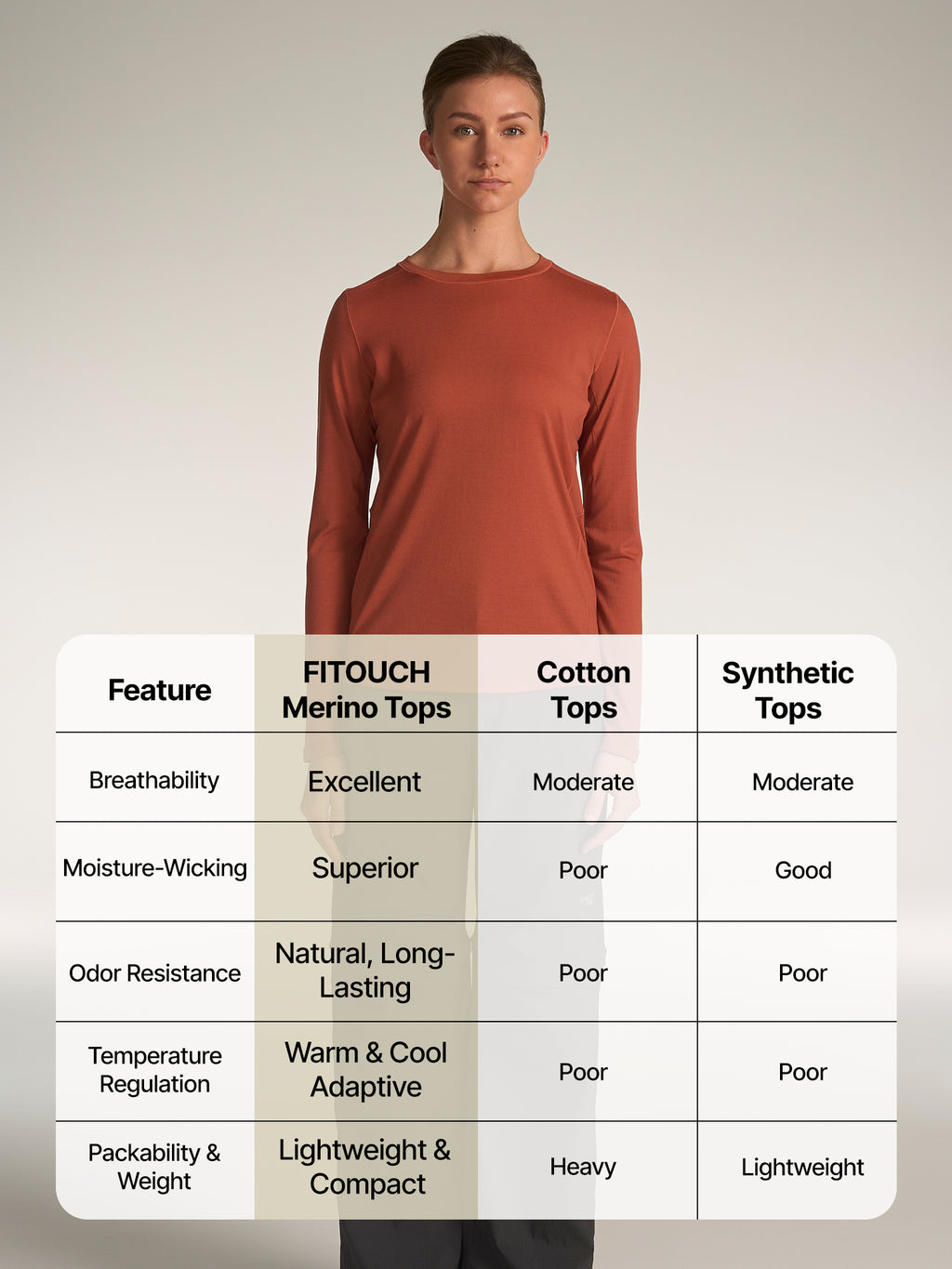 Hinterland Merino Wool Long Sleeve Shirt